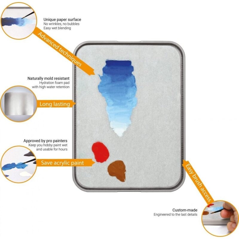 Everlasting Wet Palette Painter Lite Blue Edition  50sheets/2foams